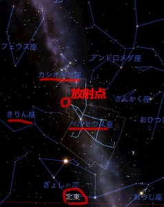 ペルセウス座流星群