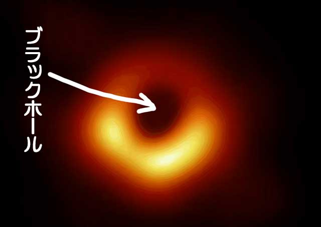 ブラックホールとは？中や吸い込まれたらどうなる？どうやって発見された？